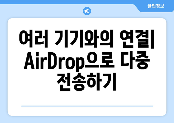 맥북 AirDrop 활용법| 파일 전송을 간편하게 하는 팁과 트릭 | 맥북, AirDrop 사용법, 효율적인 파일 공유