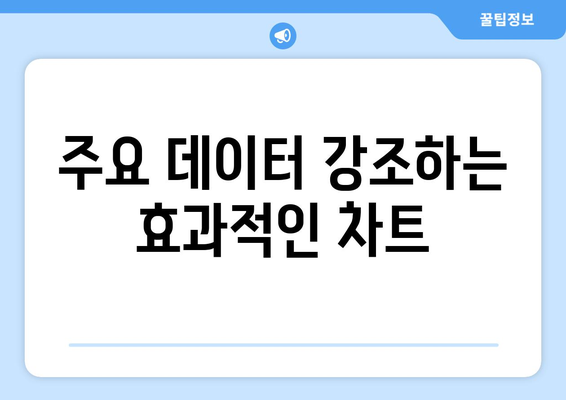 엑셀 차트 만드는법 완벽 가이드! 데이터 시각화를 쉽게 하는 팁 | 엑셀, 차트, 데이터 분석