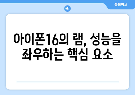 아이폰16 램 성능 분석 및 최적 활용 방법 | 아이폰16, 스마트폰 성능, 모바일 기술