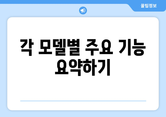 아이폰 16 종류 및 기능 비교 가이드 | 신모델, 스펙, 구매 팁