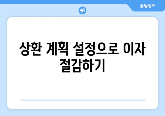 정부지원직장인대출을 활용한 최적의 대출 방법과 혜택 | 정부지원, 직장인 대출, 금융 팁