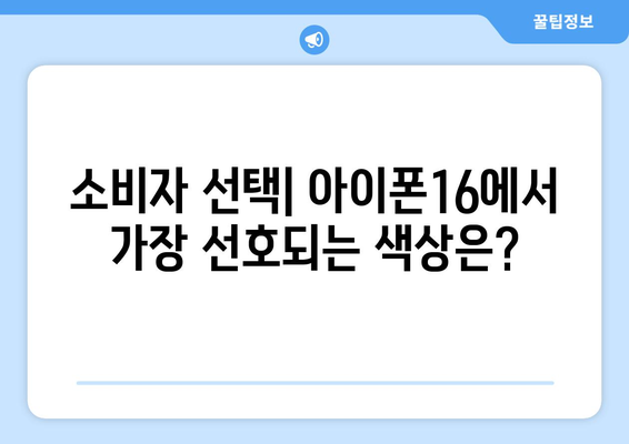 아이폰16 인기색상 Top 5! 어떤 색상이 가장 사랑받고 있을까? | 아이폰16, 색상 선택, 소비자 선호