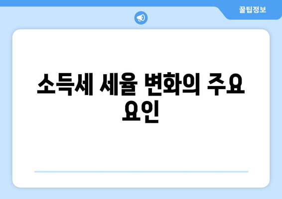 개인사업자 소득세율 완벽 가이드| 세율 변경과 절세 팁 | 소득세, 세금 신고, 개인사업자