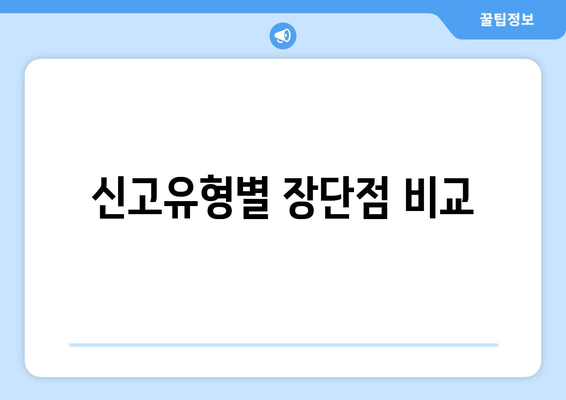 개인사업자 종합소득세 신고유형 완벽 가이드 | 종합소득세, 신고방법, 절세팁
