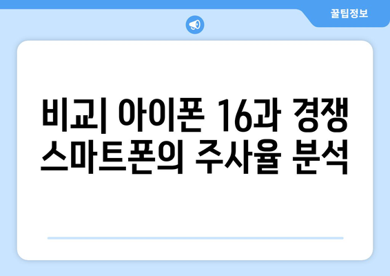 아이폰 16 주사율| 최신 기술과 특징 분석 | 아이폰, 스마트폰, 주사율 정보